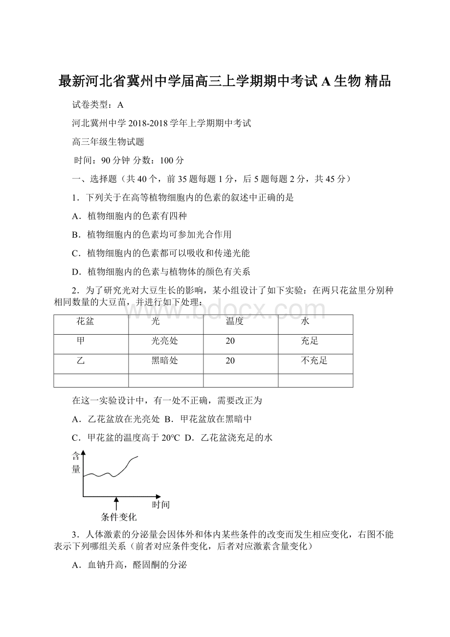 最新河北省冀州中学届高三上学期期中考试A生物 精品文档格式.docx_第1页