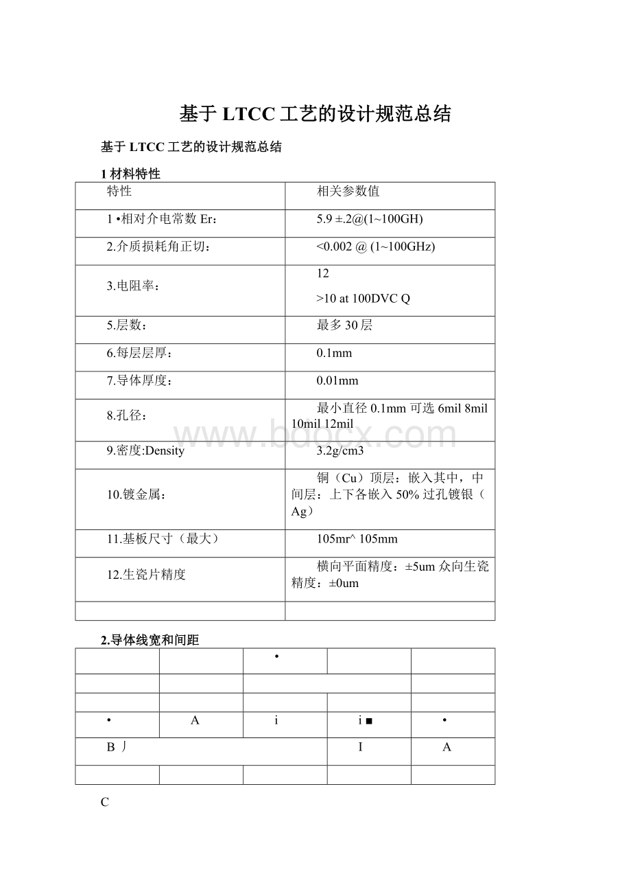 基于LTCC工艺的设计规范总结Word文档下载推荐.docx_第1页