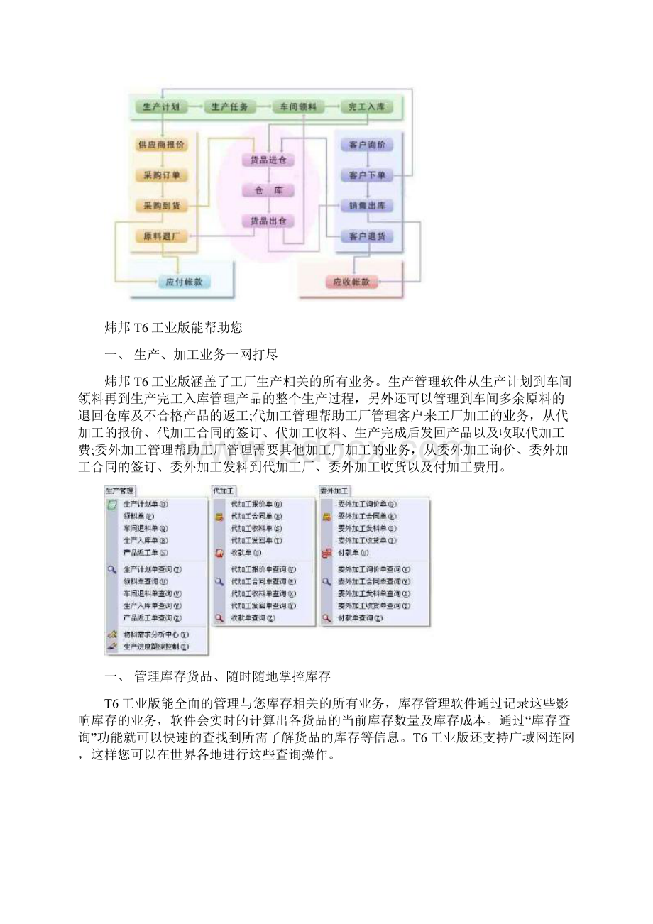 生产计划管理软件Word格式.docx_第2页