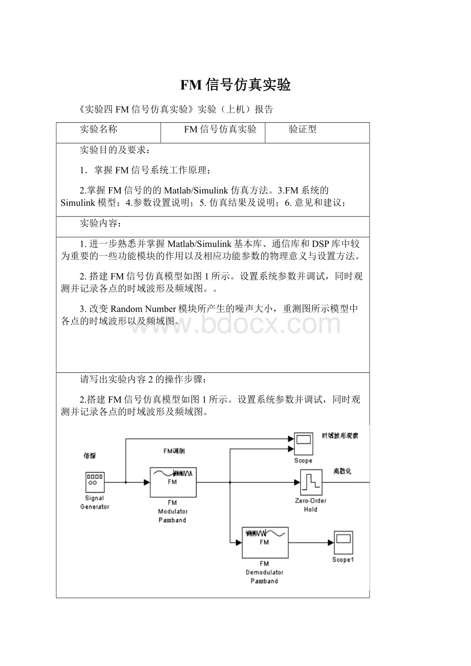 FM信号仿真实验.docx