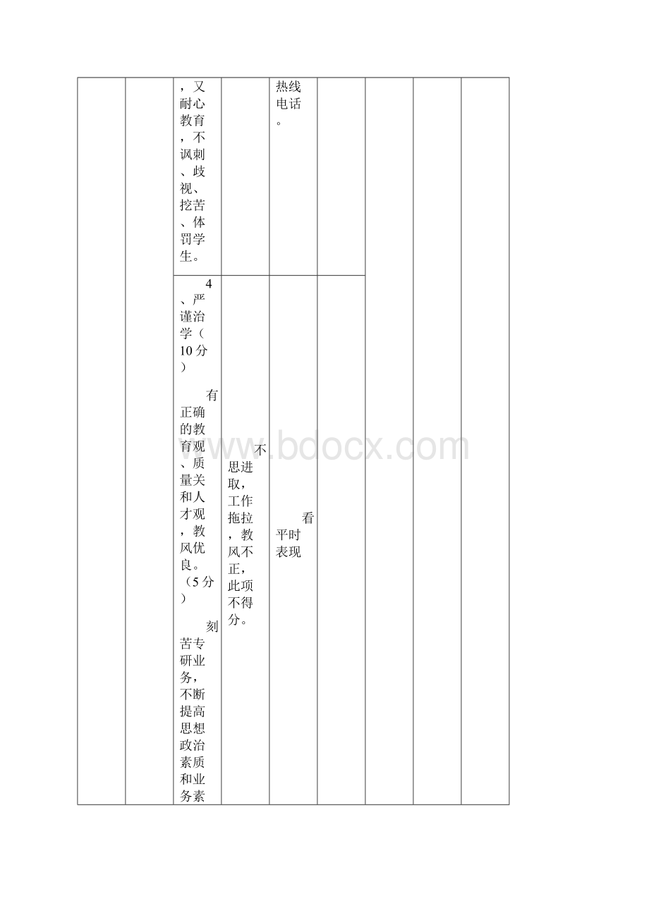 教职工千分竞赛考核细则828.docx_第3页