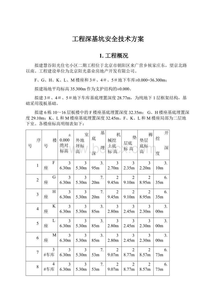 工程深基坑安全技术方案.docx