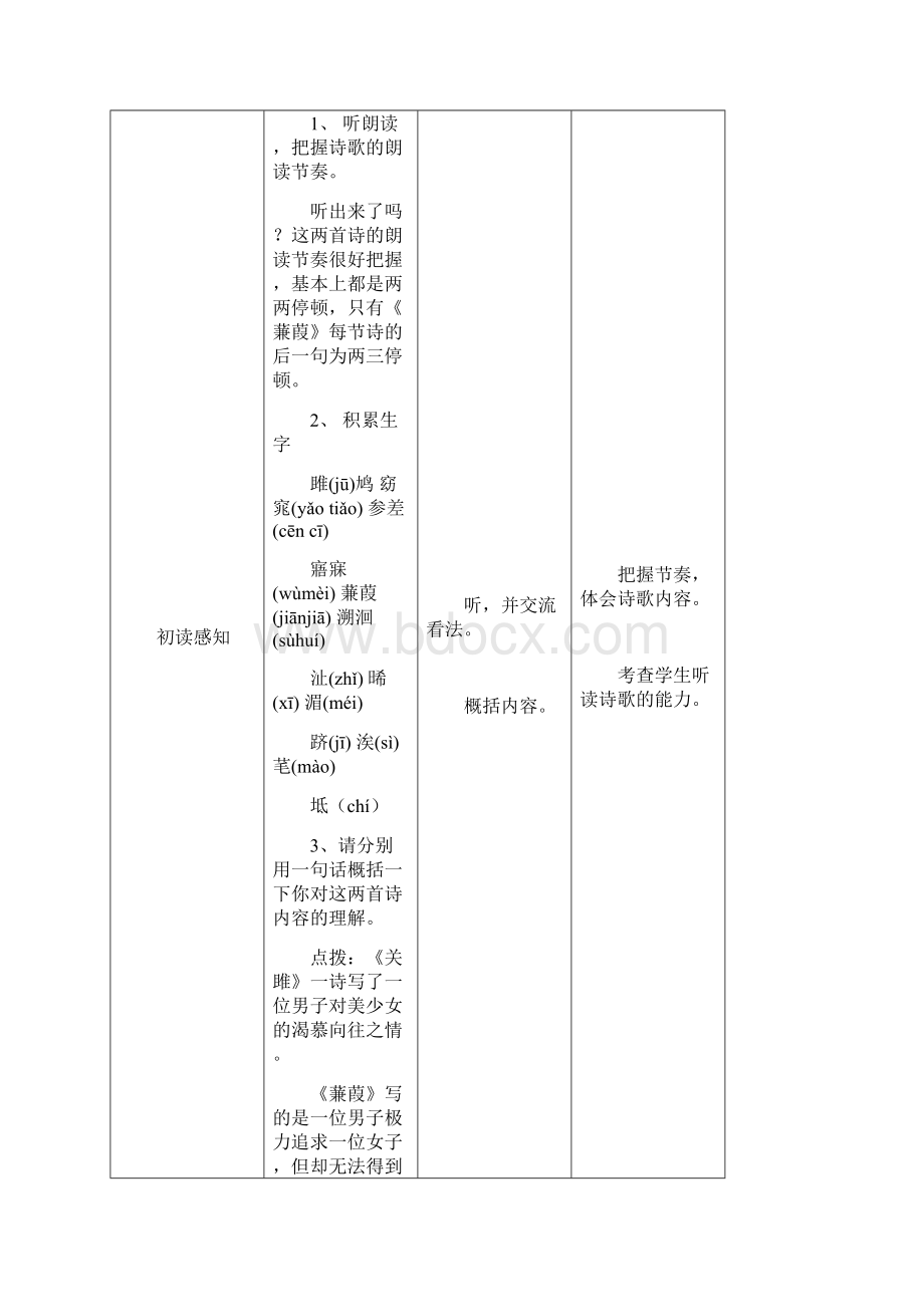 新人教版九年级语文下册第24课《诗经》两首教学设计Word格式文档下载.docx_第2页