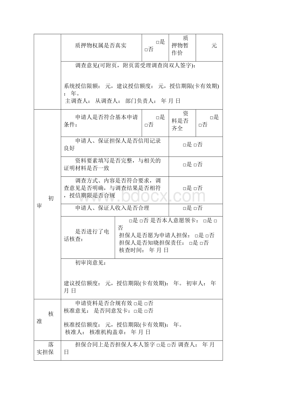 准贷记卡发卡附表.docx_第2页