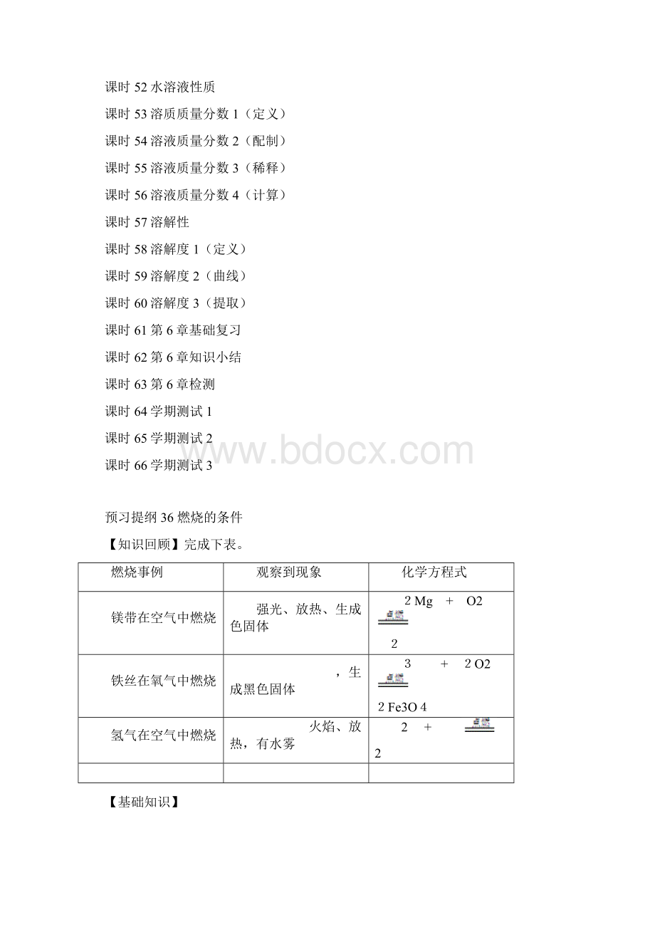 初中化学章节练习及习题认识化学变化Word格式.docx_第3页