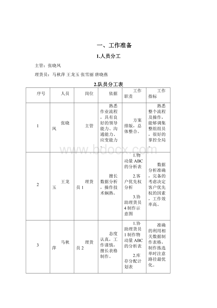 储配作业优化方案设计Word文件下载.docx_第2页