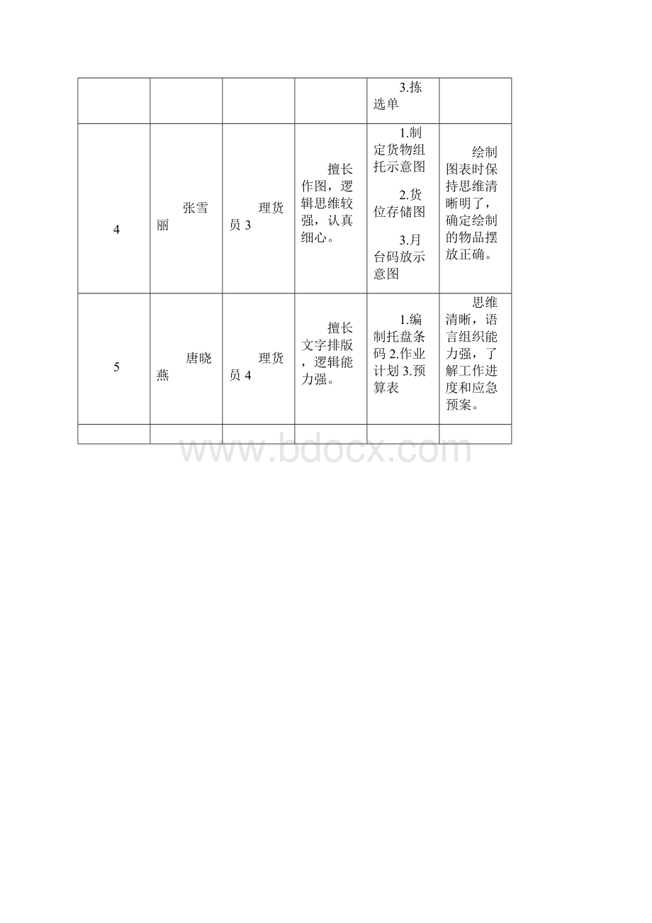 储配作业优化方案设计.docx_第3页