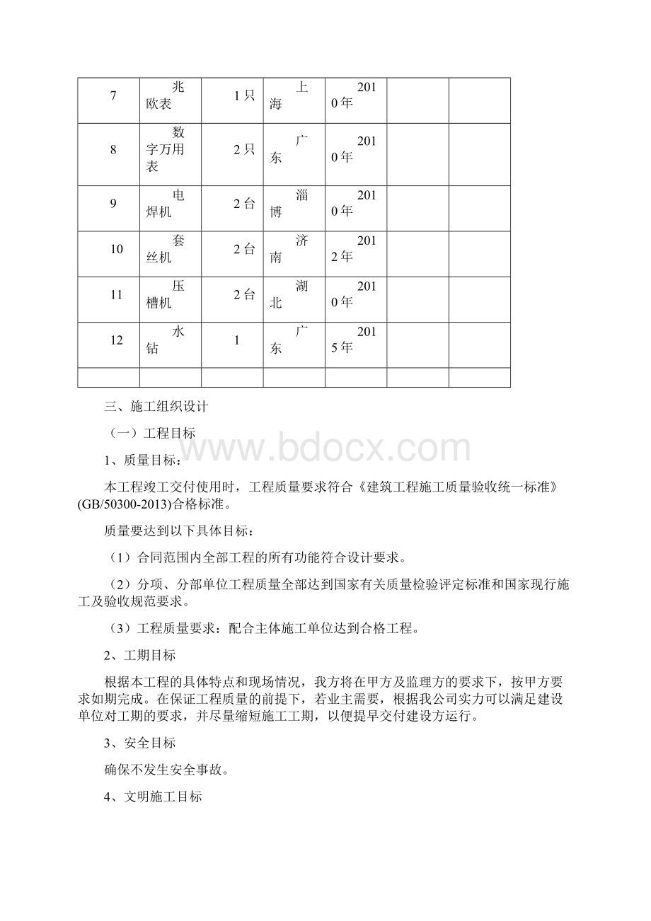 消防工程施工组织设计.docx_第3页