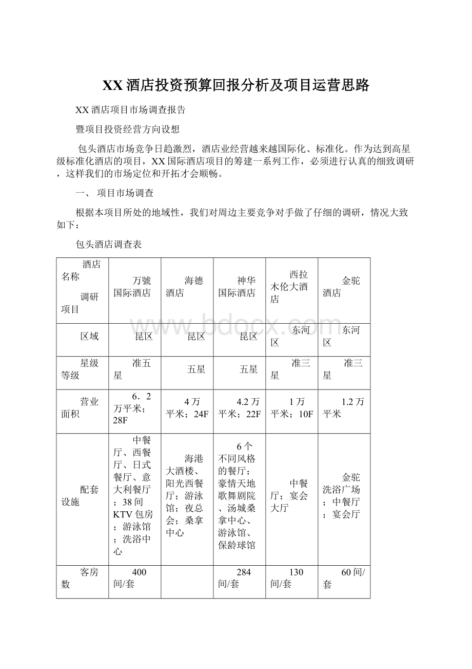 XX酒店投资预算回报分析及项目运营思路.docx_第1页