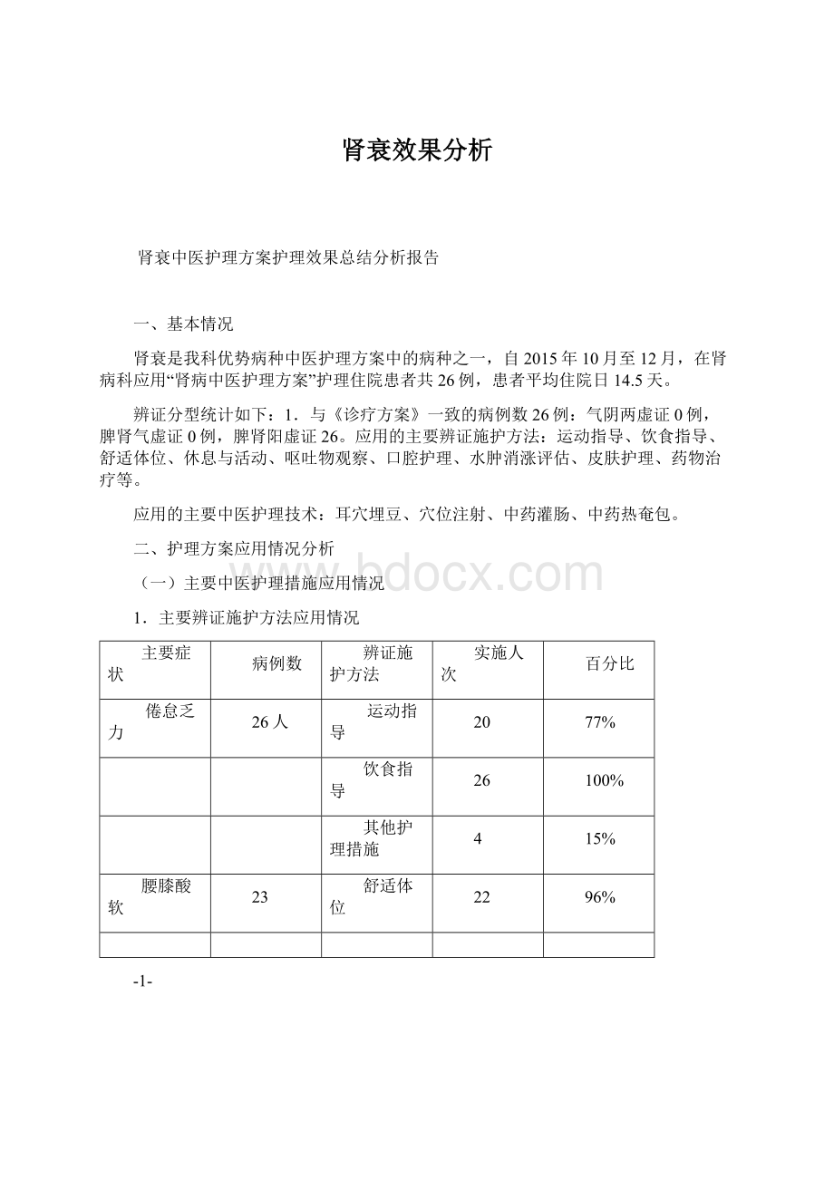 肾衰效果分析Word下载.docx_第1页