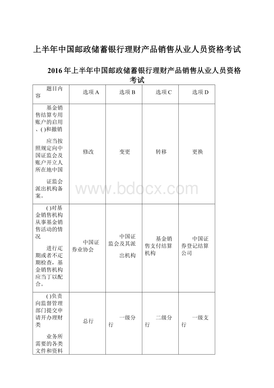 上半年中国邮政储蓄银行理财产品销售从业人员资格考试Word下载.docx