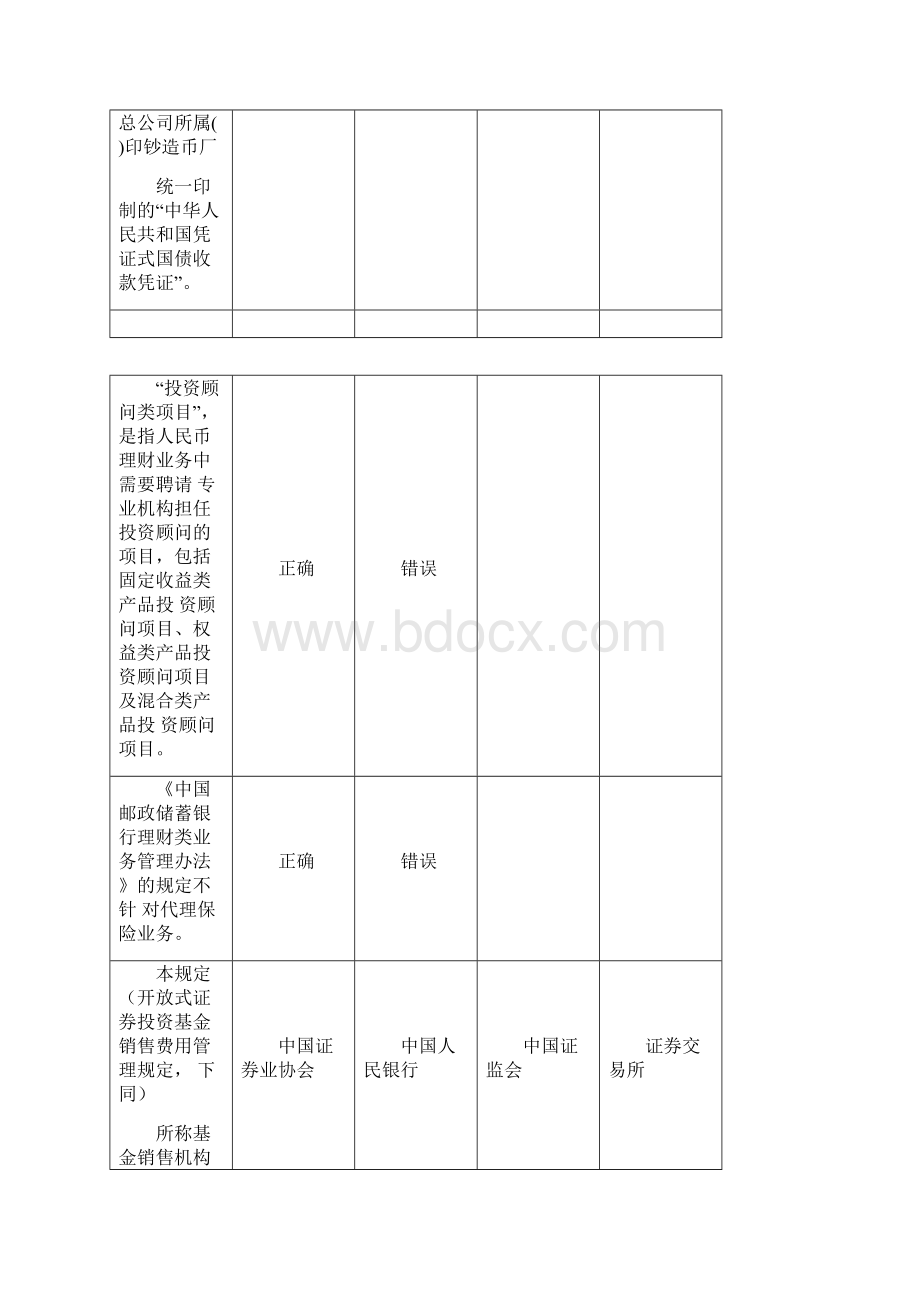 上半年中国邮政储蓄银行理财产品销售从业人员资格考试Word下载.docx_第3页