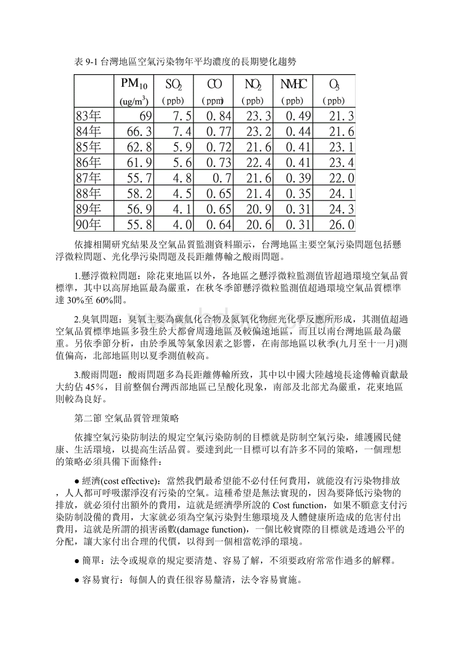 第九章空气污染管制策略与法规Word文件下载.docx_第3页