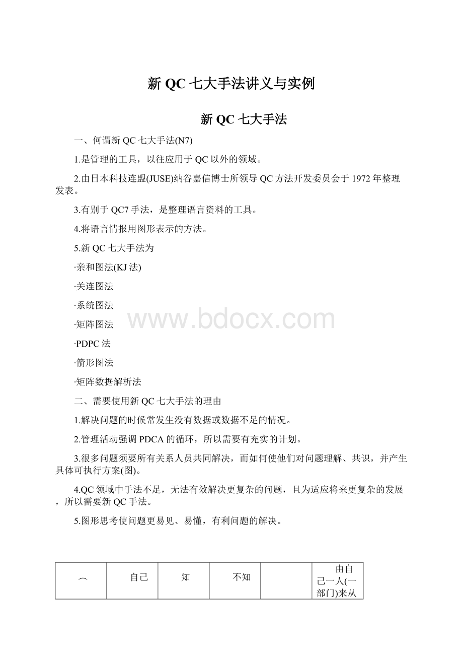 新QC七大手法讲义与实例文档格式.docx_第1页