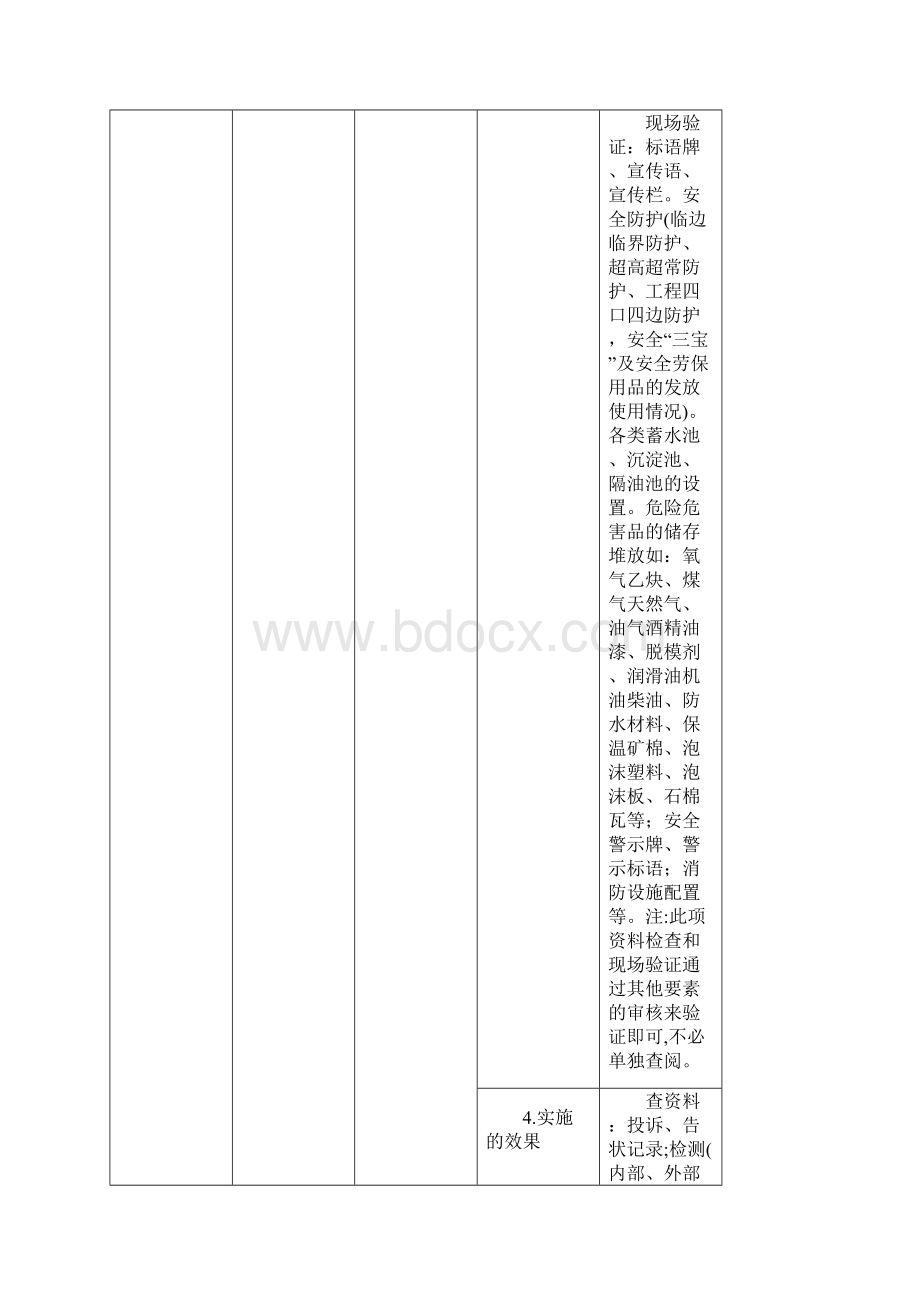 ISO14000OSHMS18000审核要点内容方法.docx_第3页