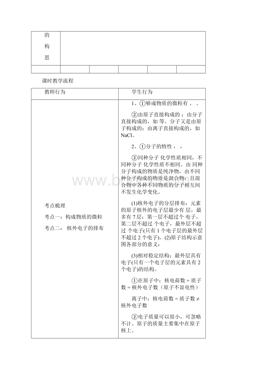 初中化学复习教案图文Word文档下载推荐.docx_第2页