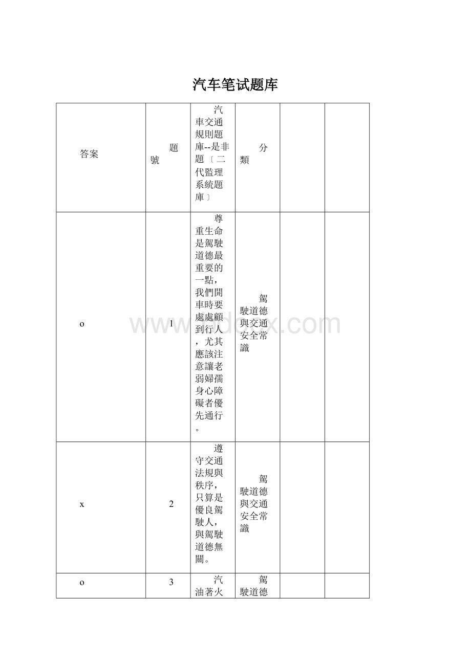 汽车笔试题库.docx_第1页