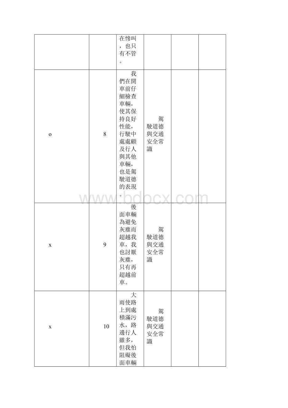 汽车笔试题库.docx_第3页