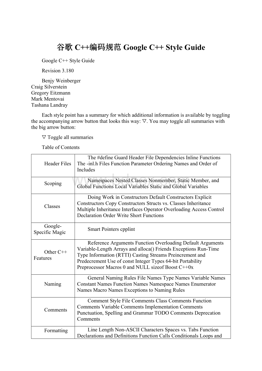 谷歌C++编码规范 Google C++ Style Guide.docx_第1页