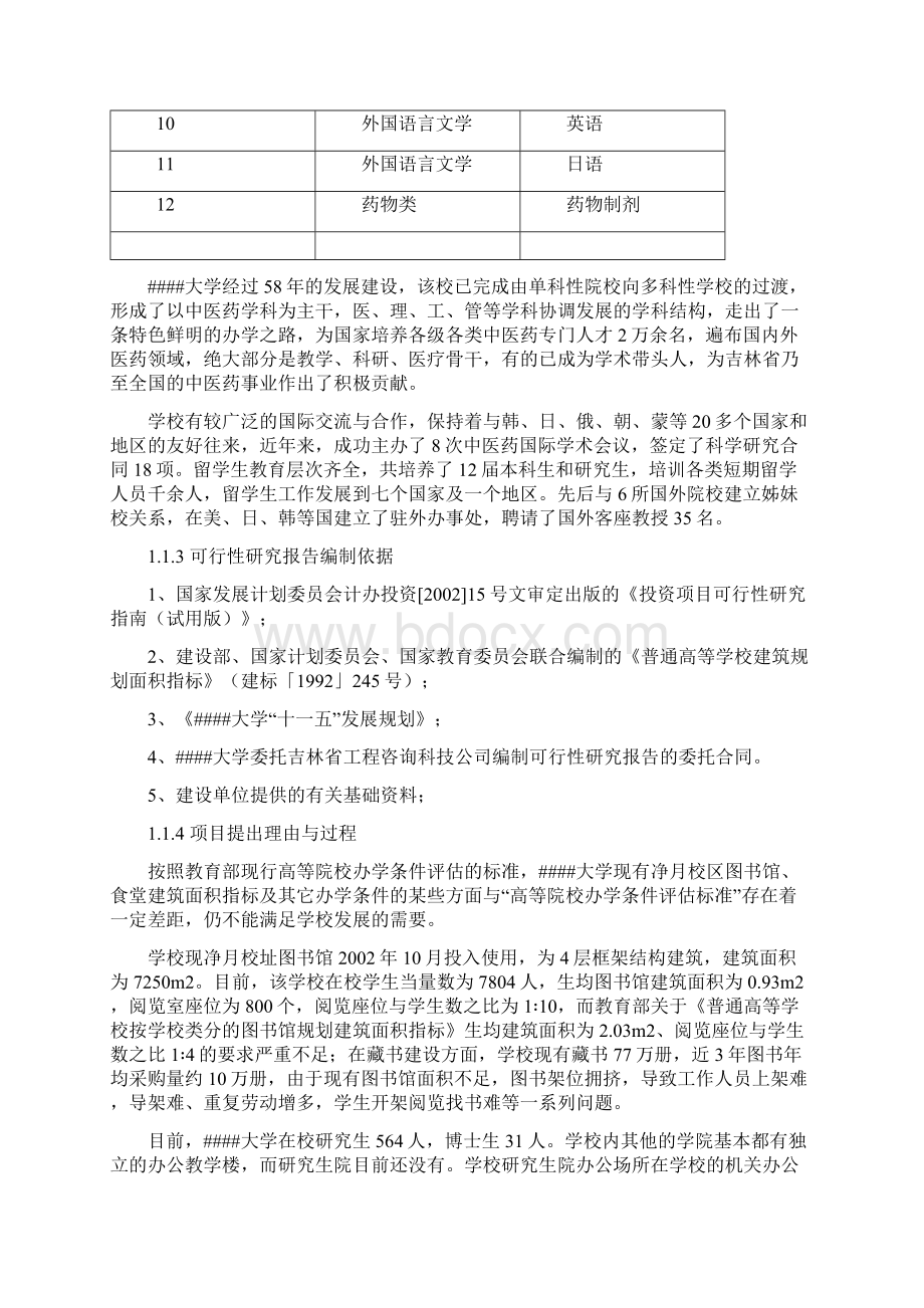 图书馆及研究生院教学楼食堂等工程可行性研究报告.docx_第3页