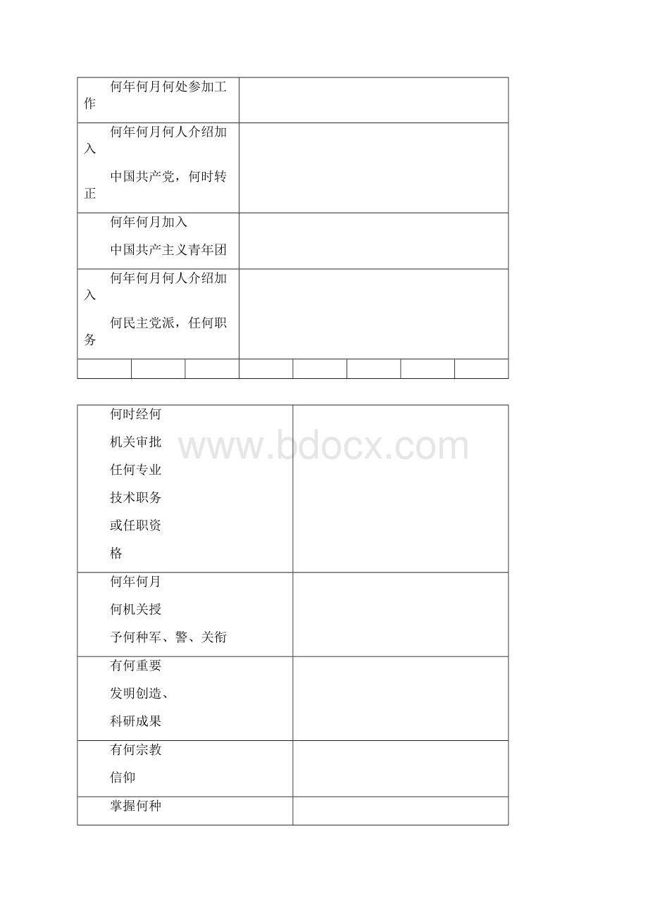 干部履历表中组部最新版Word下载.docx_第2页