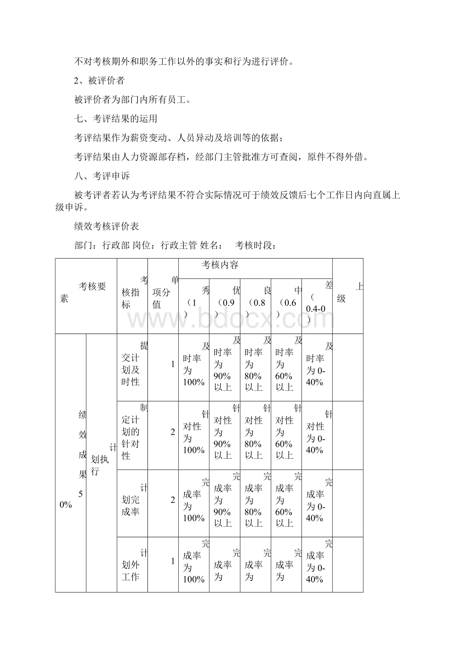 行政部绩效考核方案.docx_第3页