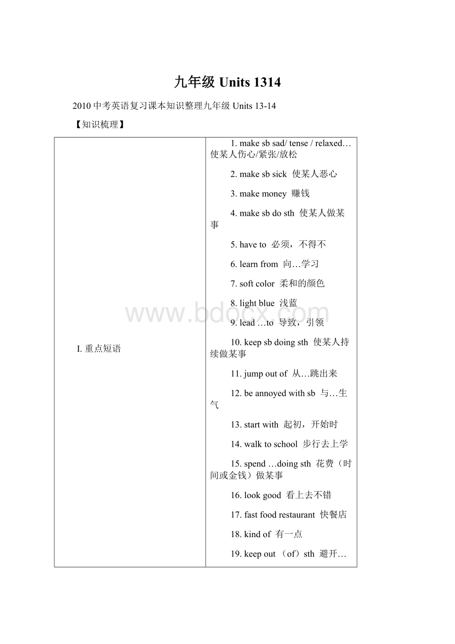 九年级Units 1314.docx_第1页