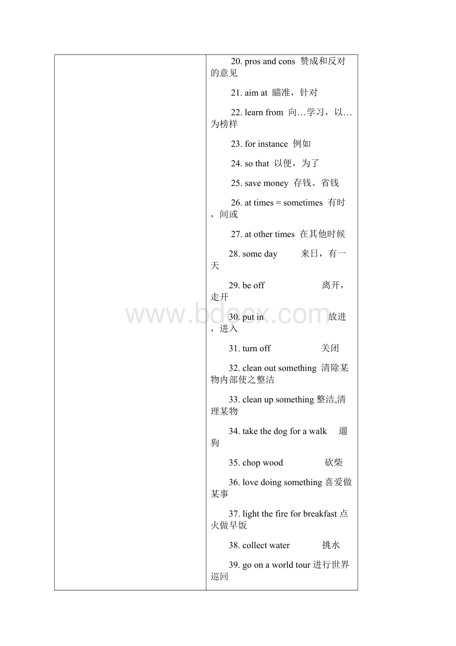 九年级Units 1314.docx_第2页