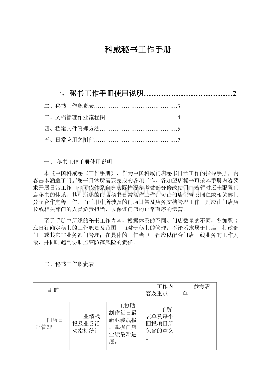 科威秘书工作手册Word格式.docx