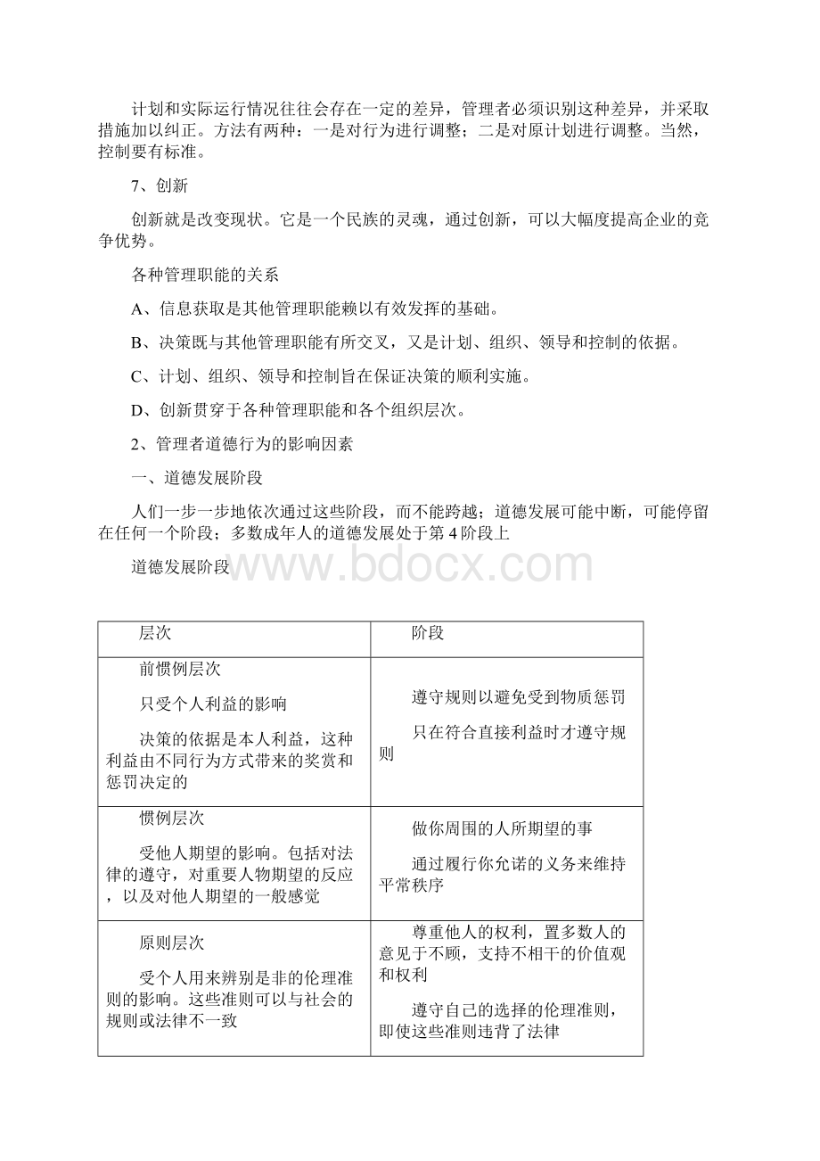 管理学大纲重点解析.docx_第2页