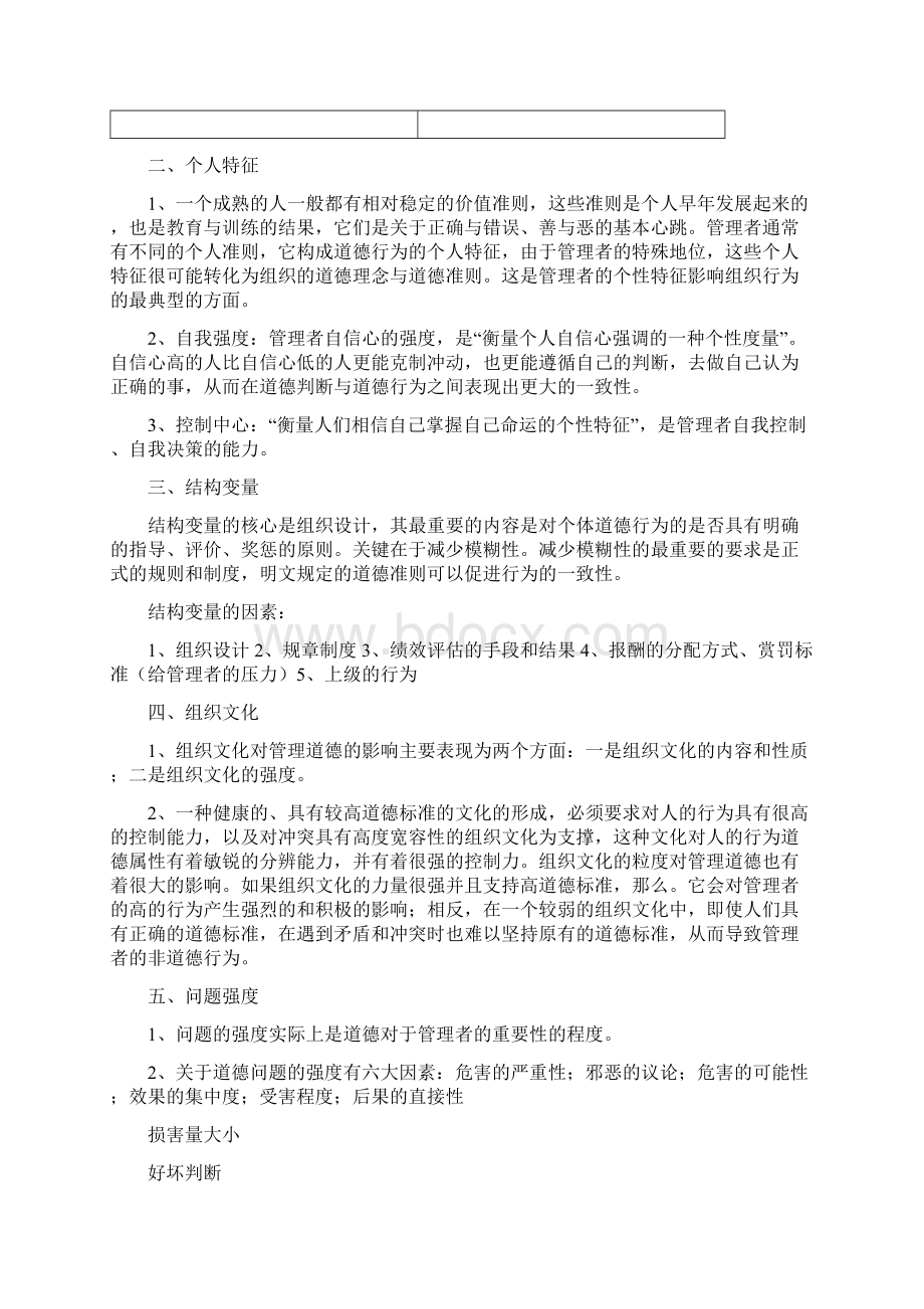 管理学大纲重点解析Word文档格式.docx_第3页