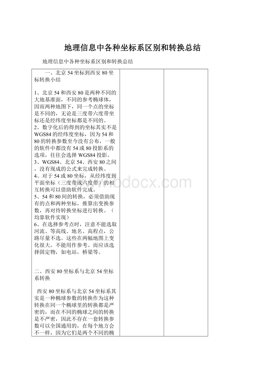 地理信息中各种坐标系区别和转换总结文档格式.docx