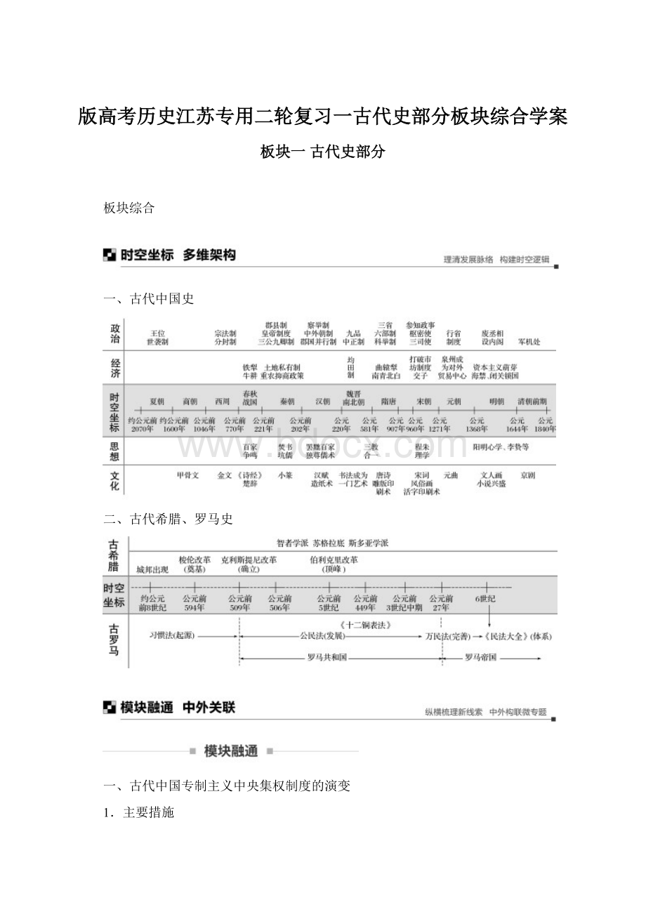 版高考历史江苏专用二轮复习一古代史部分板块综合学案Word下载.docx_第1页