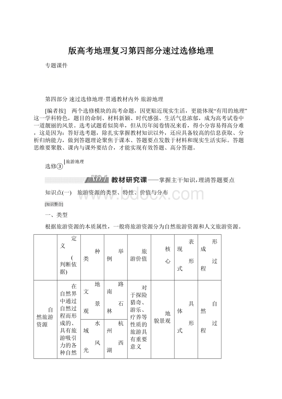 版高考地理复习第四部分速过选修地理.docx