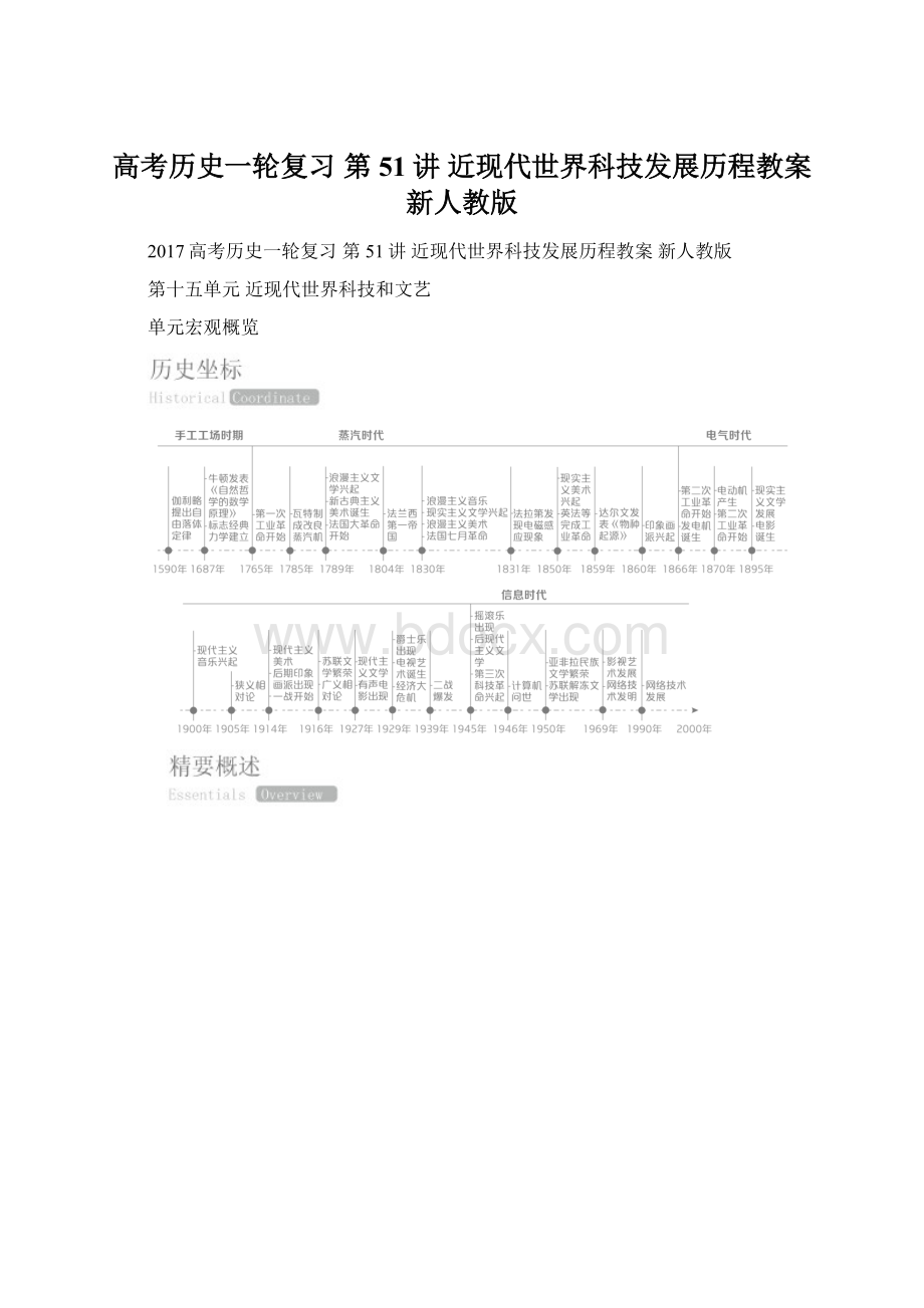 高考历史一轮复习 第51讲 近现代世界科技发展历程教案 新人教版.docx