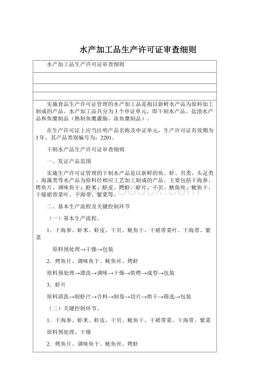 水产加工品生产许可证审查细则Word下载.docx_第1页