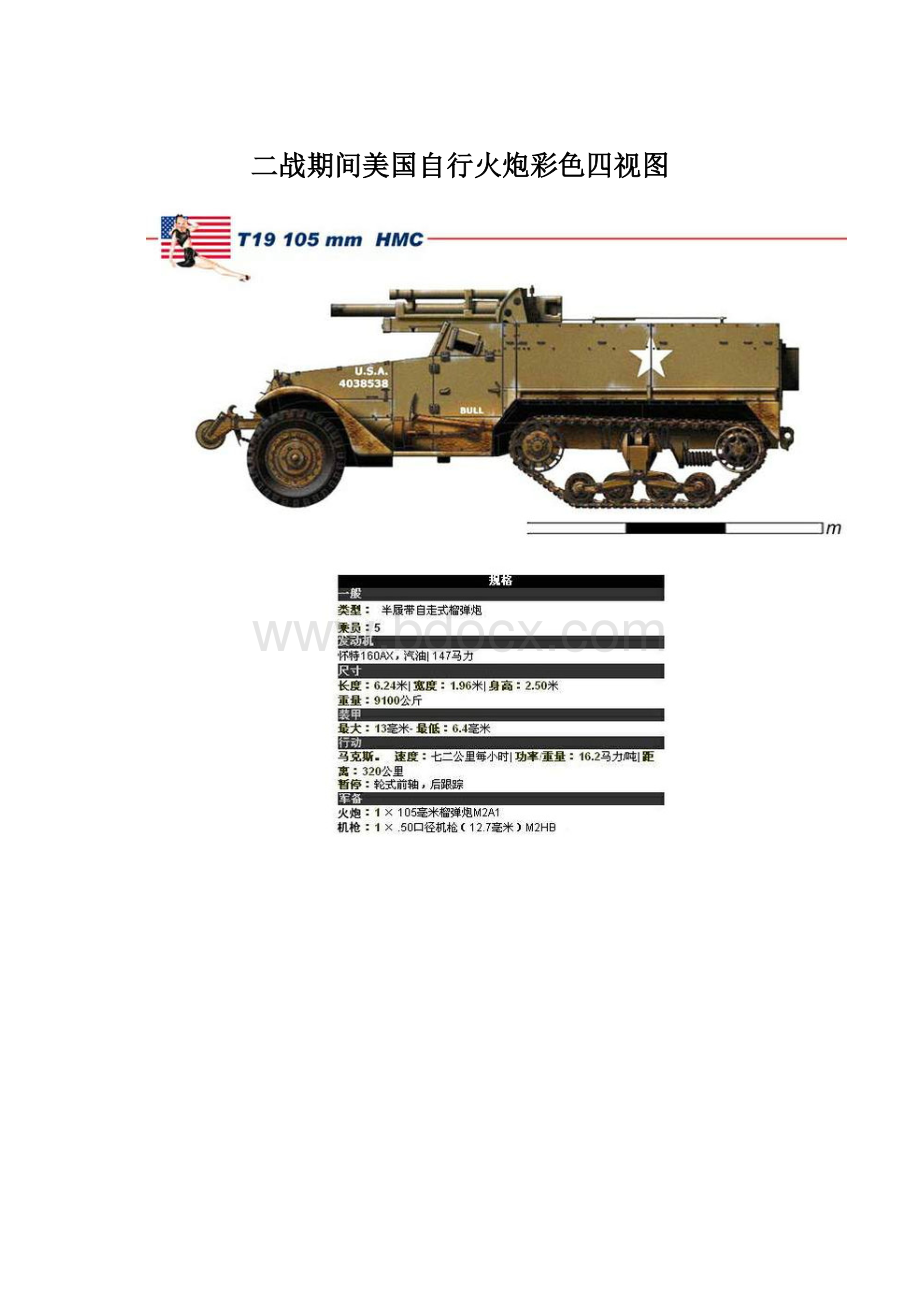二战期间美国自行火炮彩色四视图.docx_第1页
