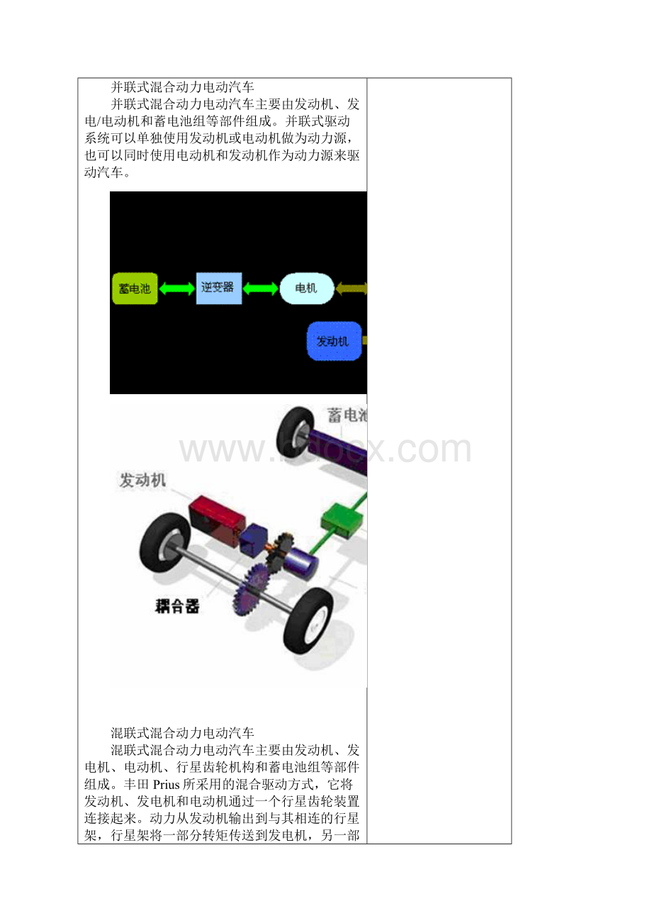 混合动力汽车示意图Word文件下载.docx_第2页