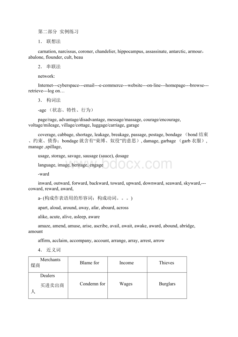 考博英语词汇讲座.docx_第2页