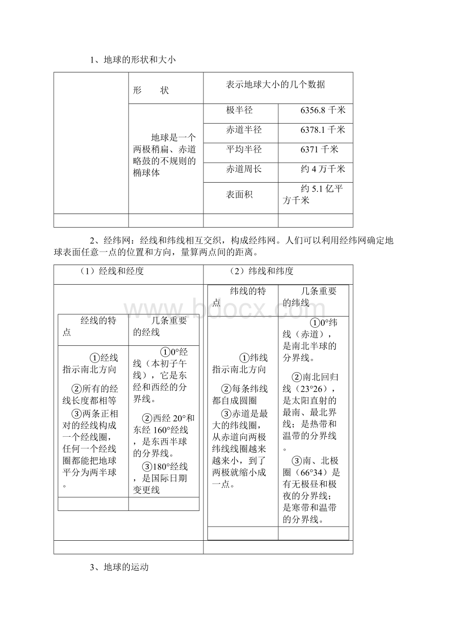 浙江选考地理知识点总结语文.docx_第3页
