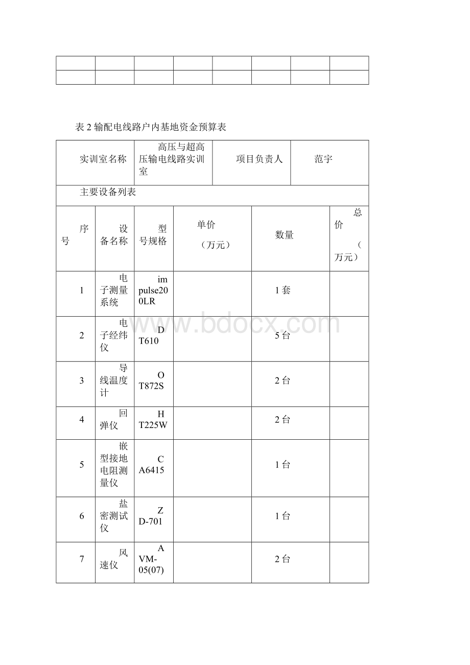 实训基地的规划和建设.docx_第3页