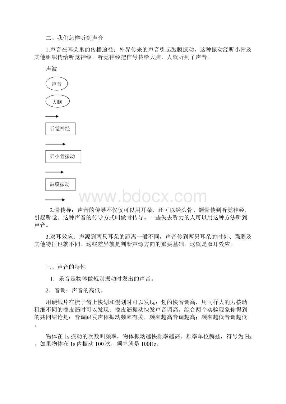 初二物理整理文档格式.docx_第2页