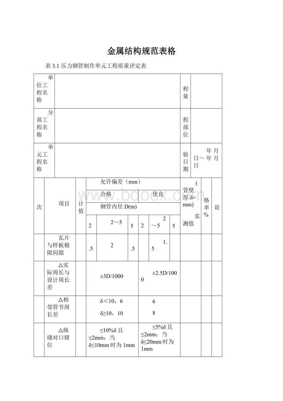 金属结构规范表格Word文档下载推荐.docx_第1页