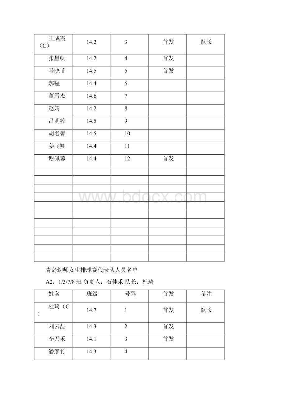 青岛幼师学年度女生校园排球赛14级秩序册Word格式文档下载.docx_第3页