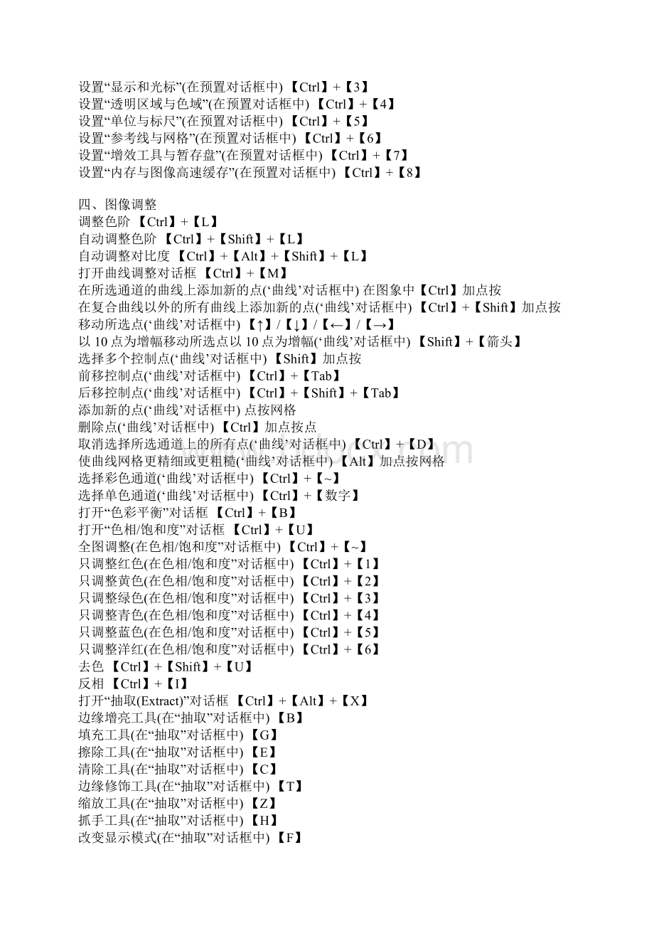 PS CS6 中所有工具的快捷键已分类Word文档下载推荐.docx_第3页