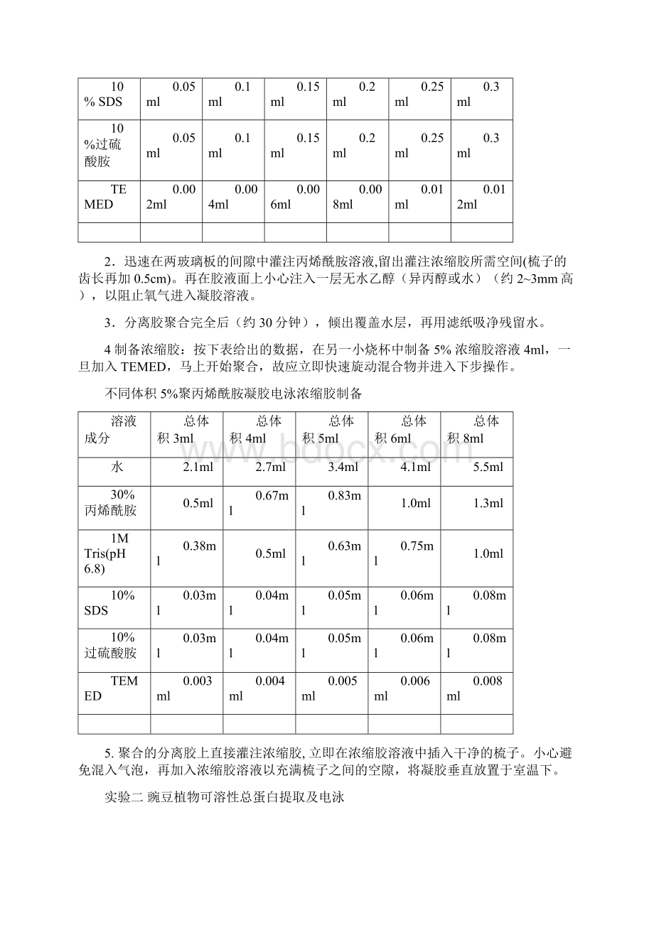 蛋白质工程重点内容总结Word格式.docx_第2页