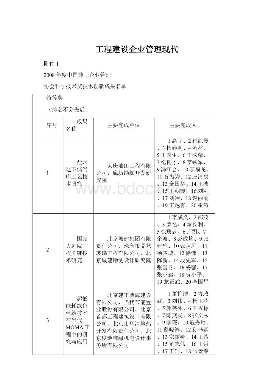 工程建设企业管理现代Word格式.docx_第1页