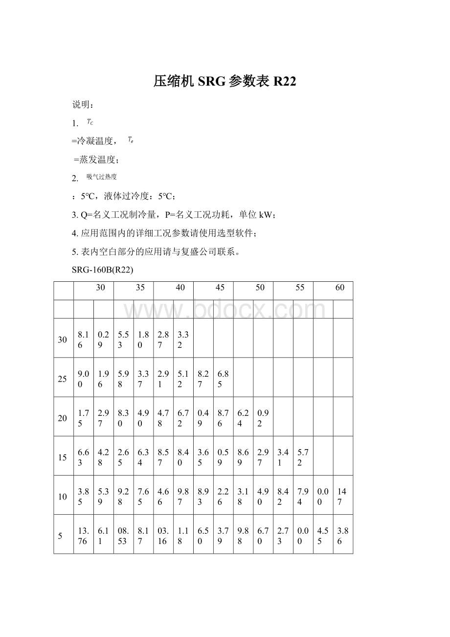 压缩机SRG参数表R22.docx