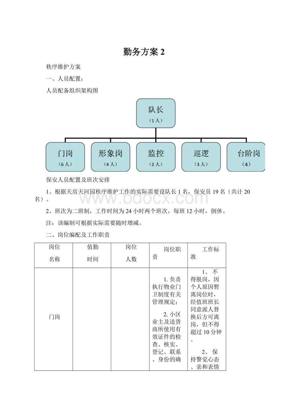 勤务方案 2Word文件下载.docx