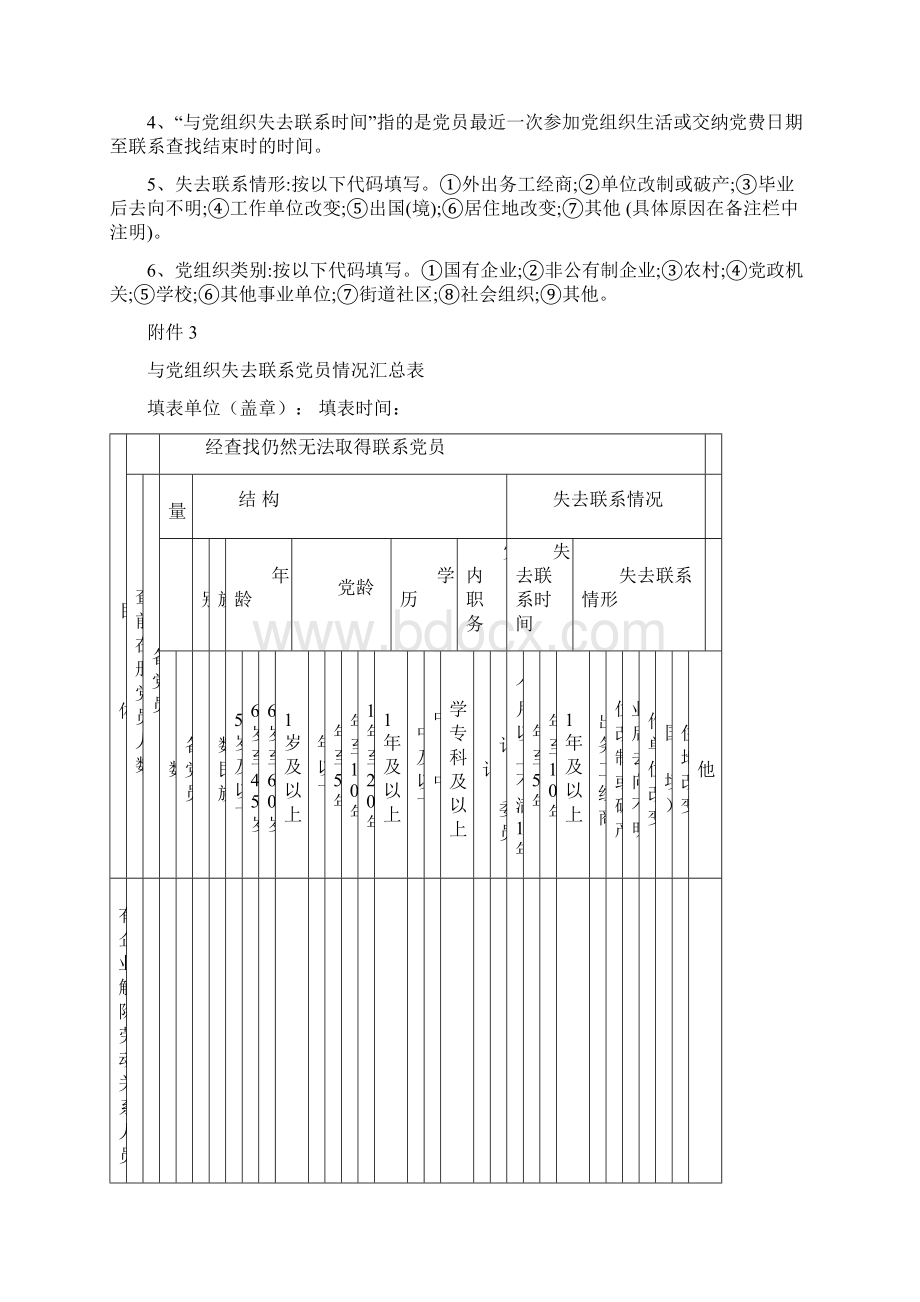 党员组织关系集中排查工作表格Word文档格式.docx_第3页